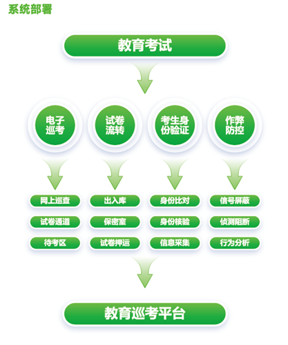 lm体育(中国)官方网站-登录入口