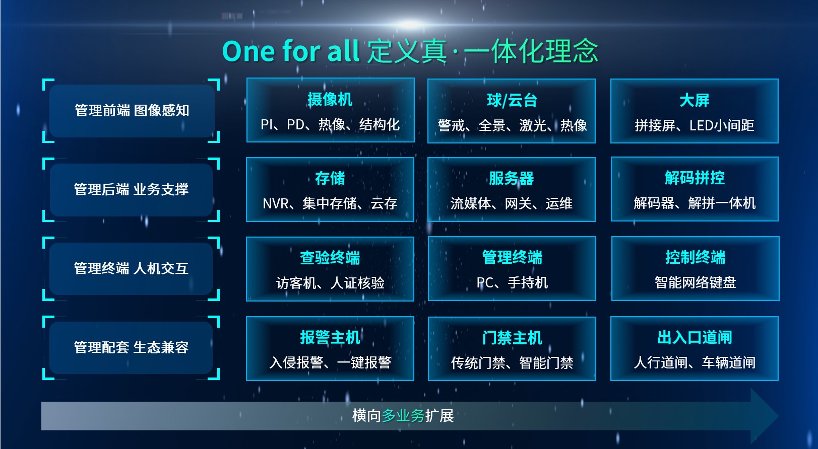 lm体育(中国)官方网站-登录入口