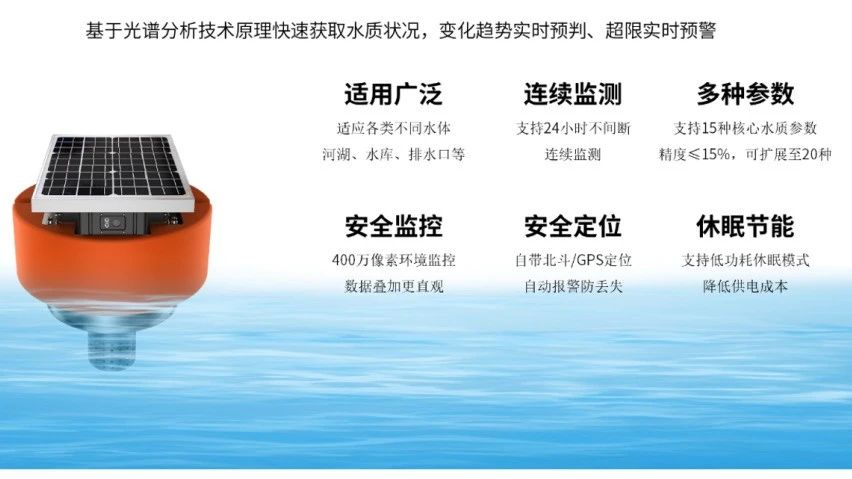 lm体育(中国)官方网站-登录入口