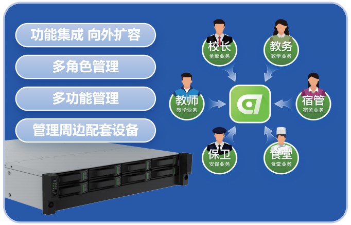 lm体育(中国)官方网站-登录入口