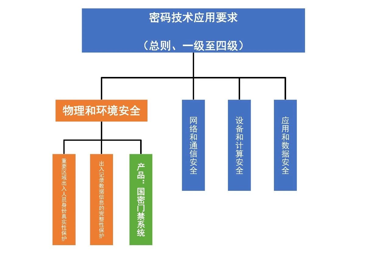 lm体育(中国)官方网站-登录入口