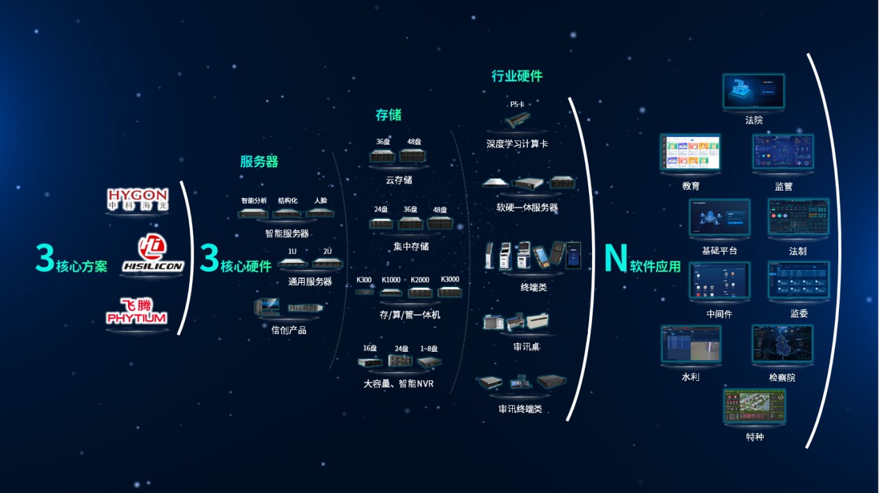 lm体育(中国)官方网站-登录入口