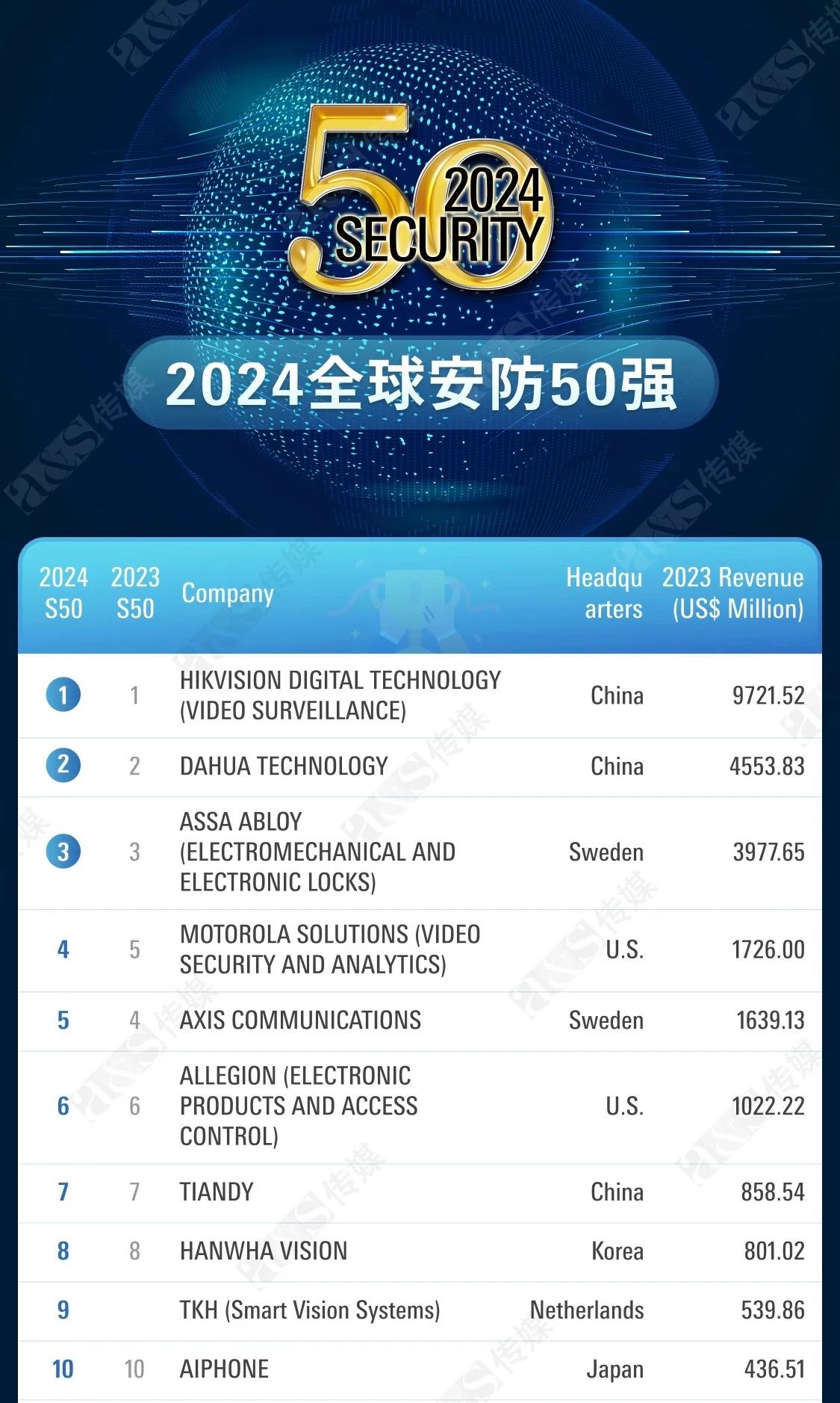 lm体育(中国)官方网站-登录入口