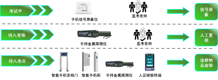 lm体育(中国)官方网站-登录入口