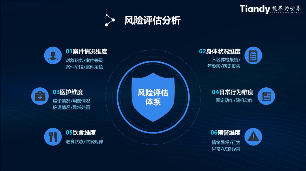 lm体育(中国)官方网站-登录入口