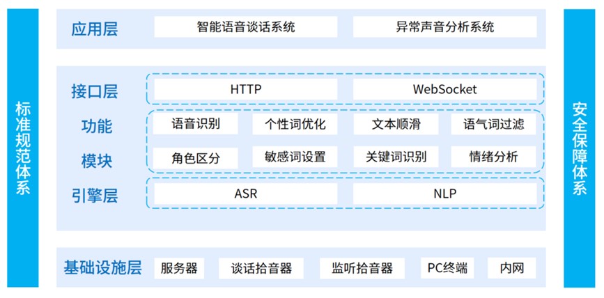 lm体育(中国)官方网站-登录入口