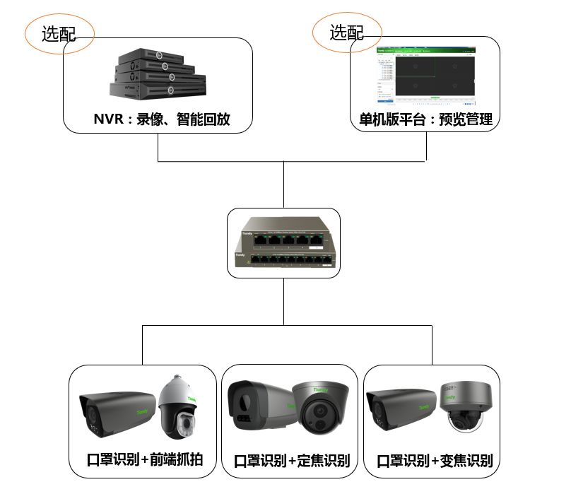 lm体育(中国)官方网站-登录入口