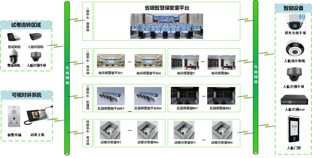 lm体育(中国)官方网站-登录入口