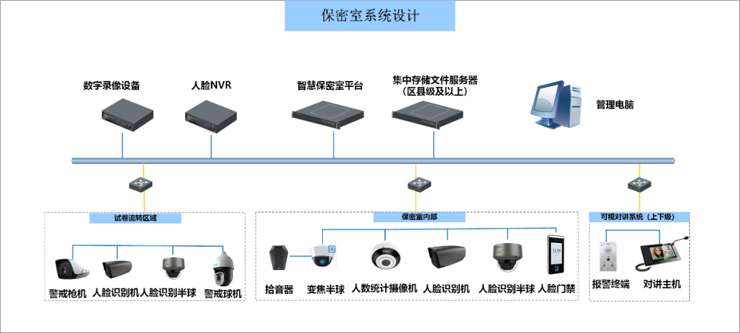 lm体育(中国)官方网站-登录入口