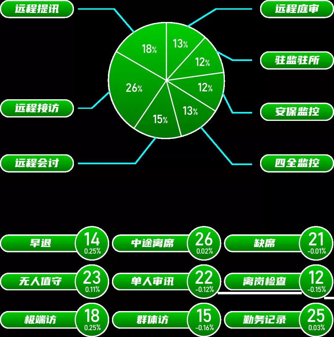lm体育(中国)官方网站-登录入口