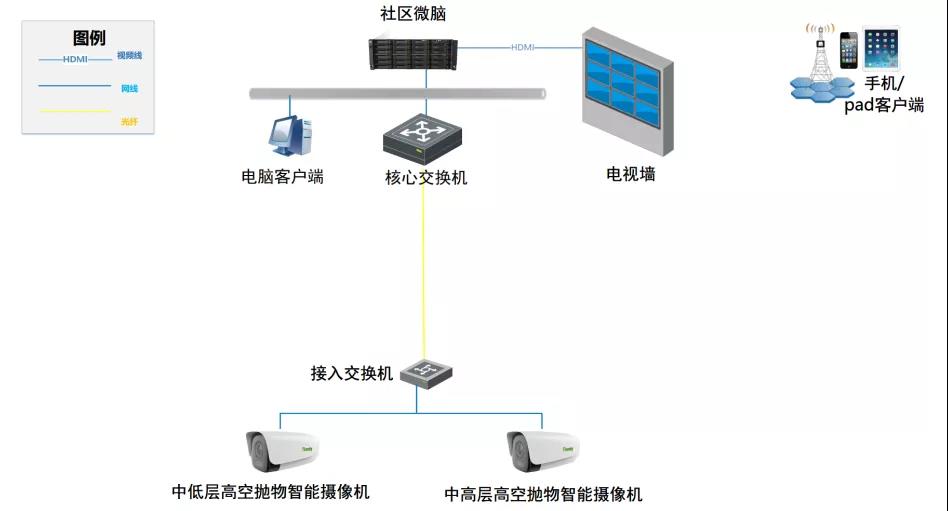 lm体育(中国)官方网站-登录入口