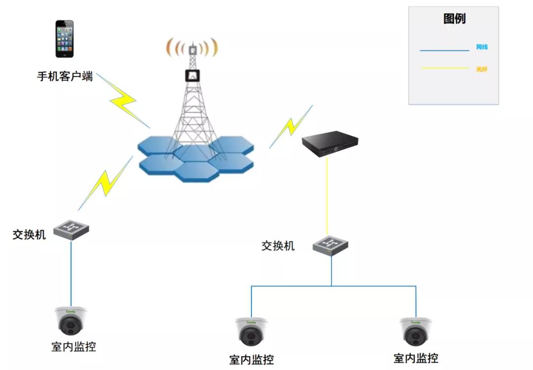 lm体育(中国)官方网站-登录入口