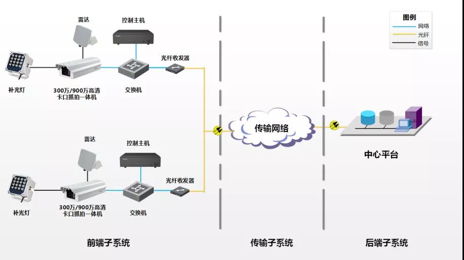 lm体育(中国)官方网站-登录入口