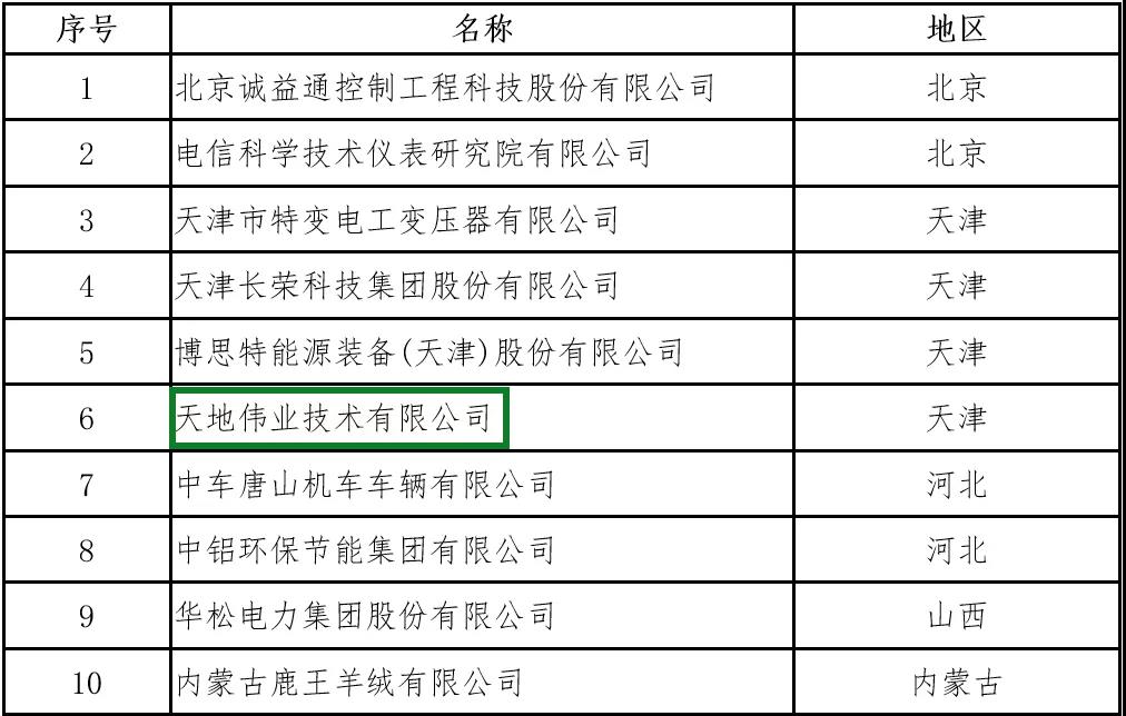 lm体育(中国)官方网站-登录入口