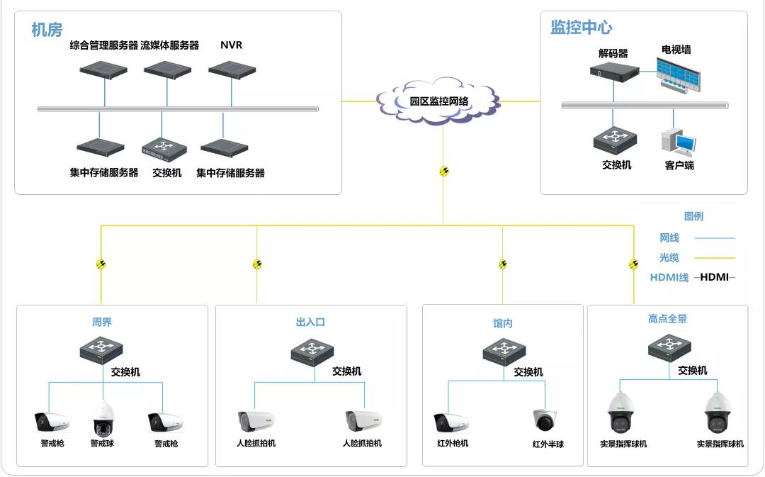 lm体育(中国)官方网站-登录入口