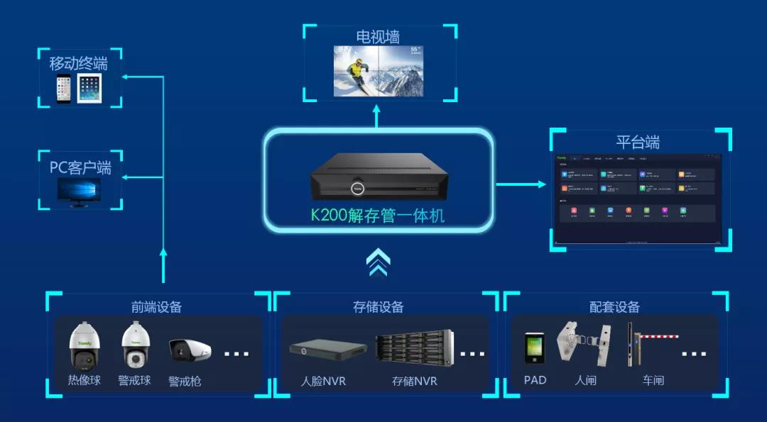 lm体育(中国)官方网站-登录入口