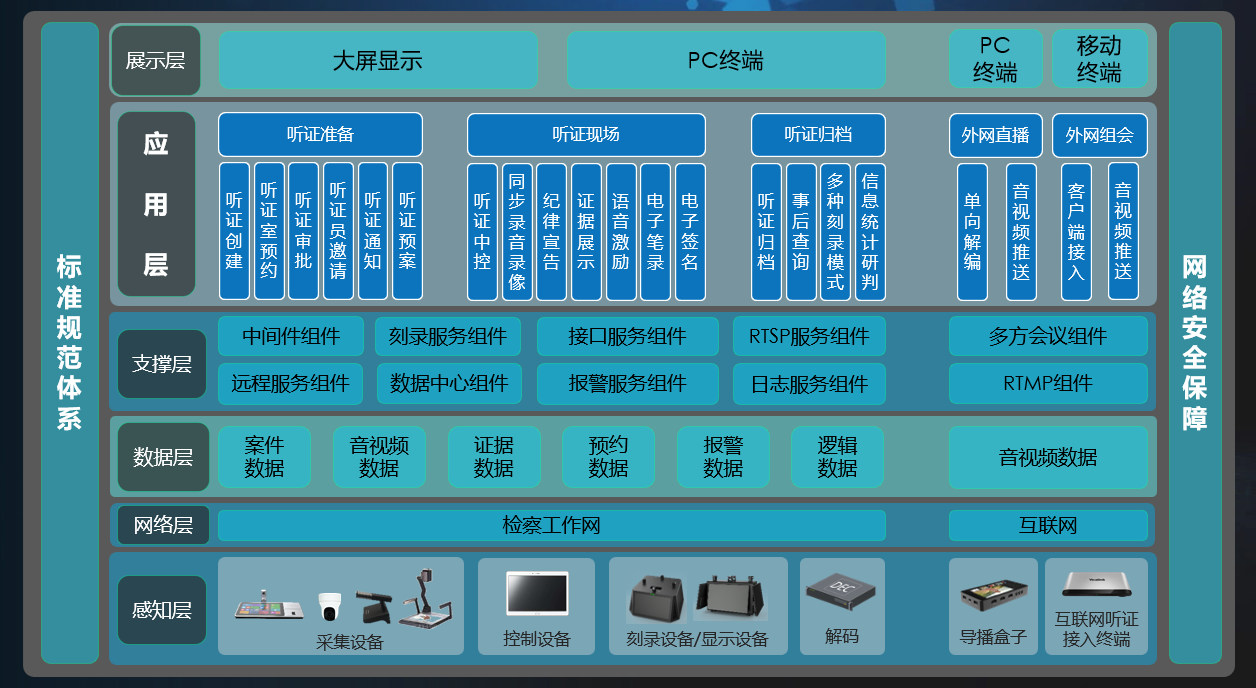 lm体育(中国)官方网站-登录入口