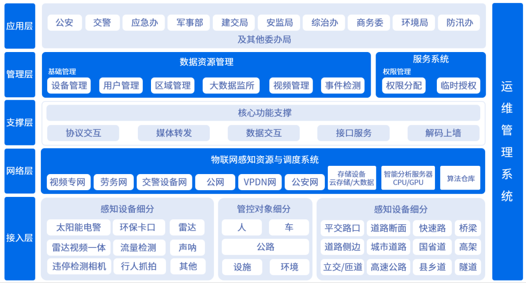 lm体育(中国)官方网站-登录入口