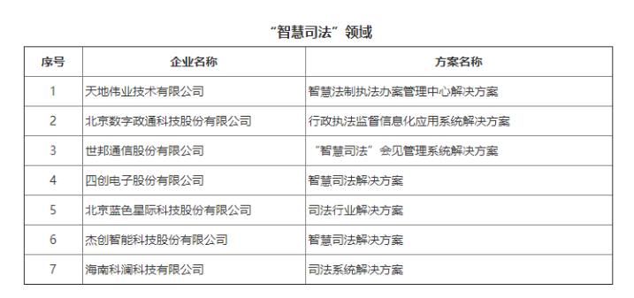 lm体育(中国)官方网站-登录入口