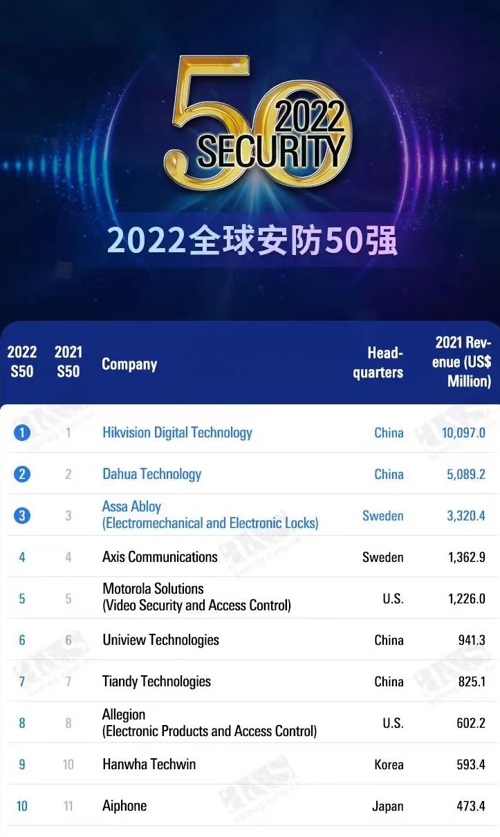 lm体育(中国)官方网站-登录入口