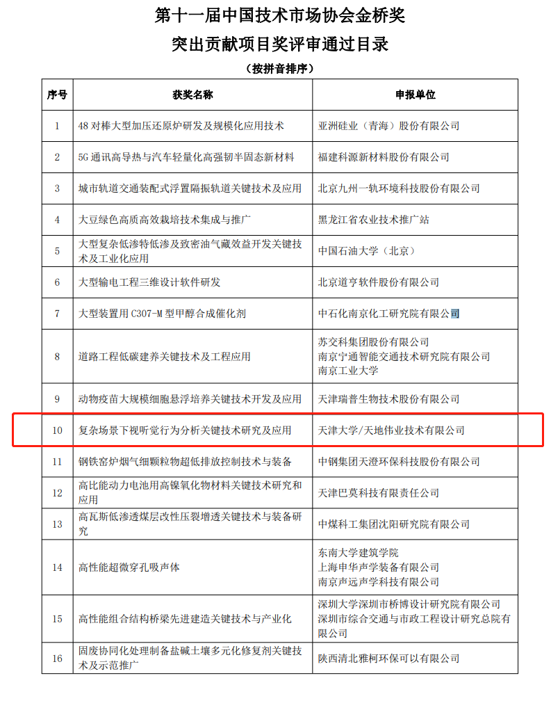 lm体育(中国)官方网站-登录入口